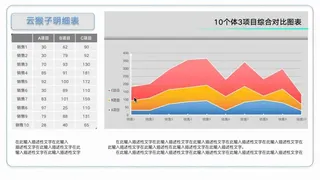 报告面积图表Excel图表模板