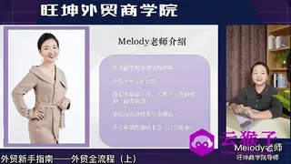外贸小白蜕变行业销冠线上课程