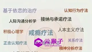 走向心智成熟的30个实用心理训练