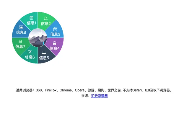 HTML5 SVG饼状图菜单代码