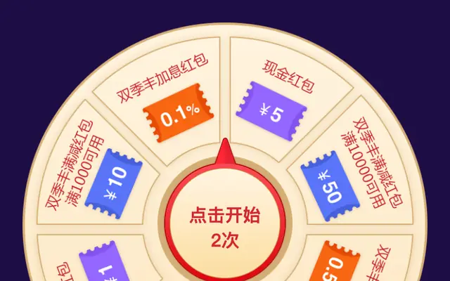 jQuery手机转盘抽奖代码