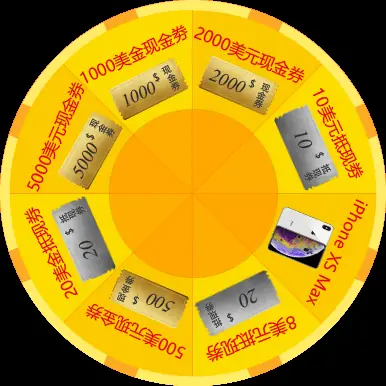 jQuery点击弹出抽奖转盘代码