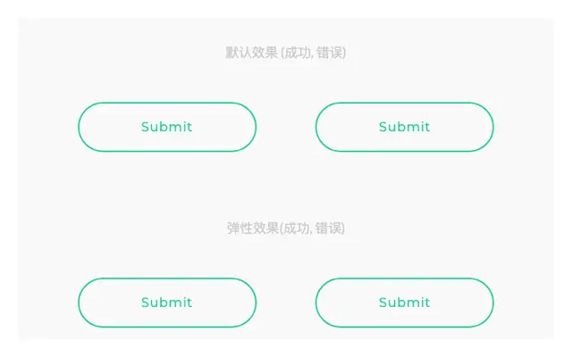 html5圆形进度条加载按钮