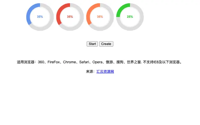 canvas 实例