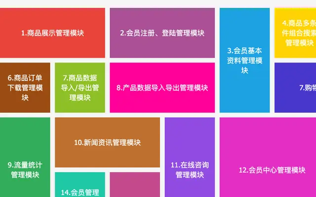 win8九宫格布局鼠标悬停滑出文字
