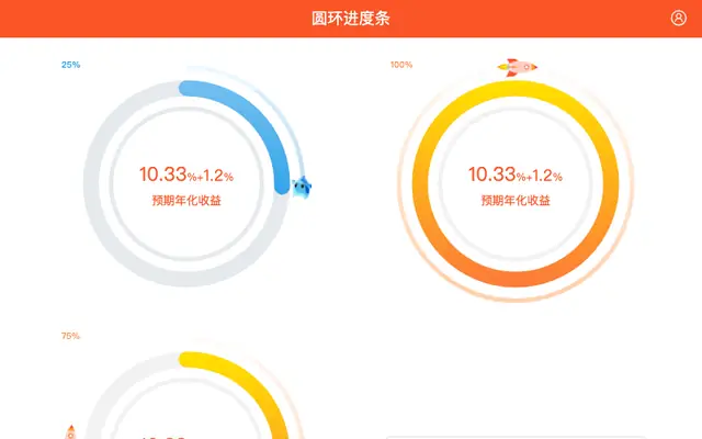 HTML5预期年化收益圆形进度条代码