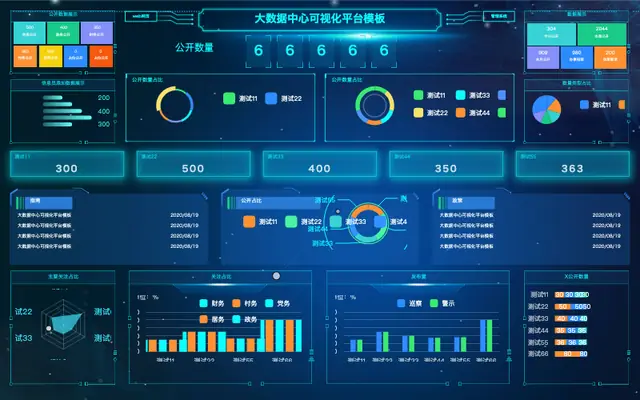 数据中心可视化平台模板