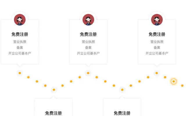 原生js跑马灯时间轴特效