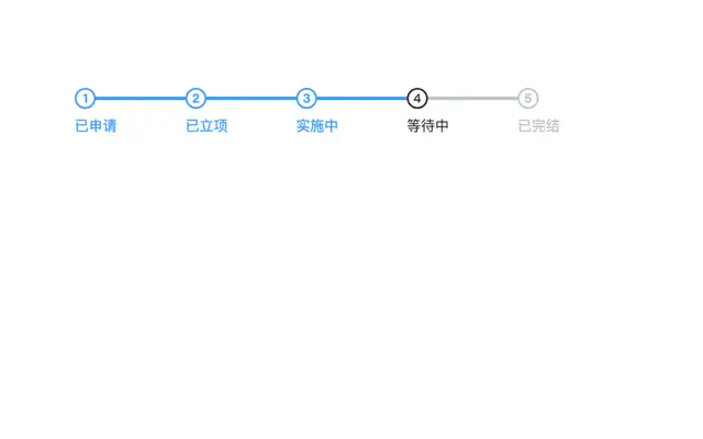 jQuery动态数据步骤条特效